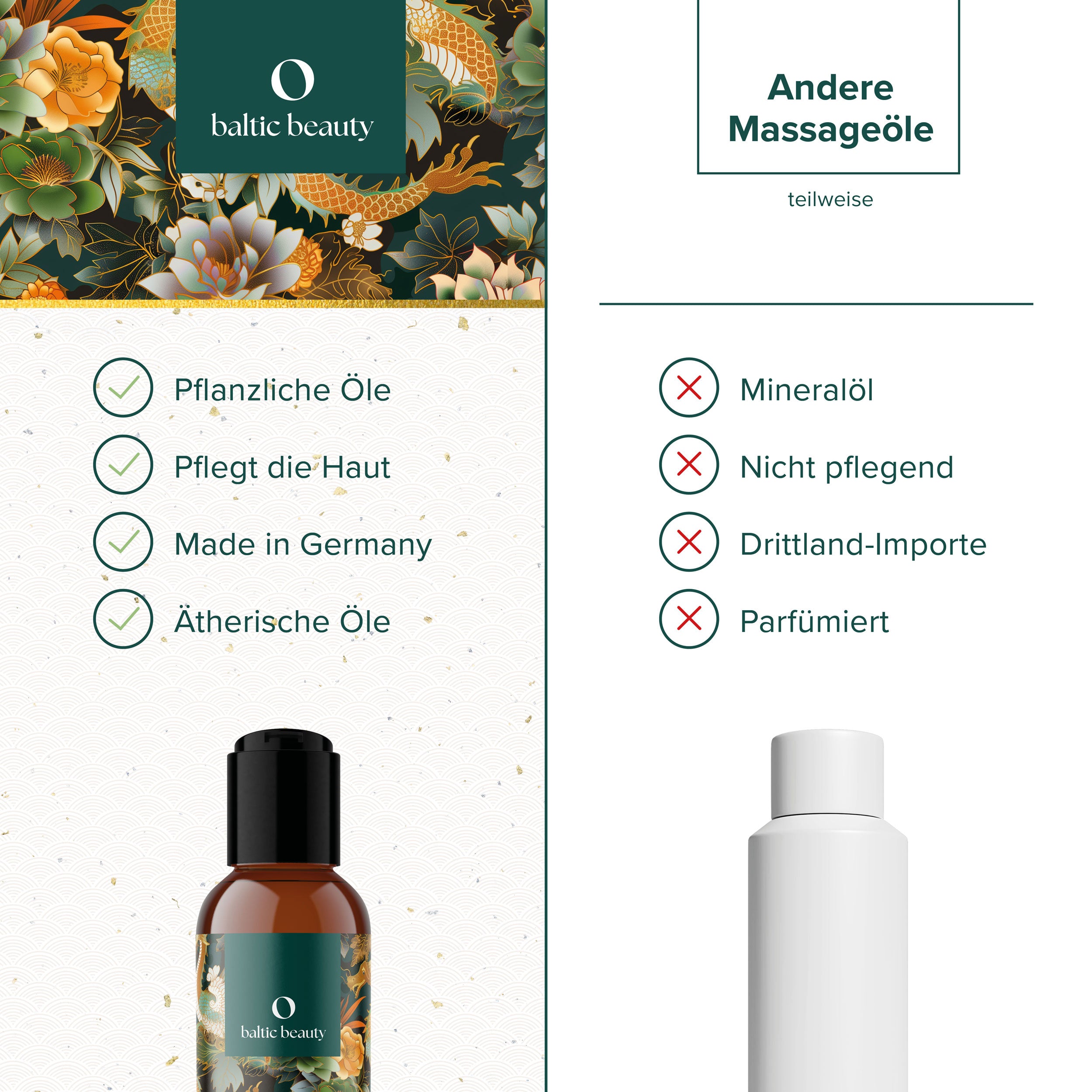 Massageöl - Aloe und Mandarine