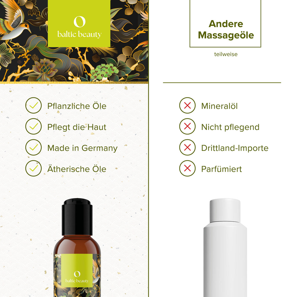 Massageöl - Orange und Lemongrass