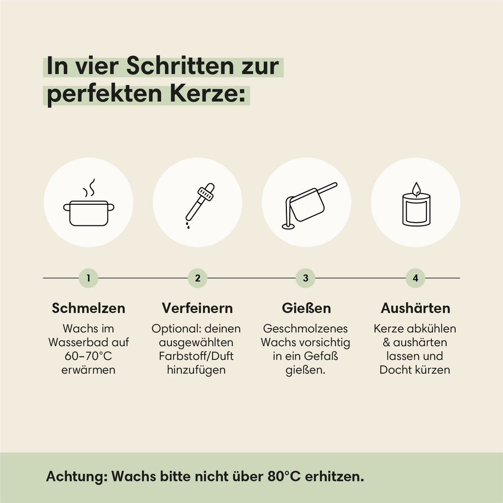 Paraffinwachs-Pastillen 500g